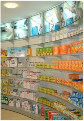 Farmacia