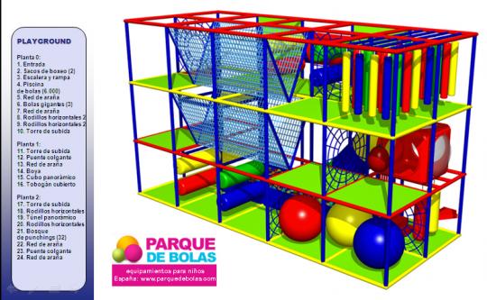 Parques de bolas
