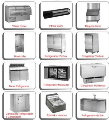 ARMARIO REFRIGERADO EXPOSITOR PUERTA CRISTAL