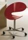 twist oficina midj