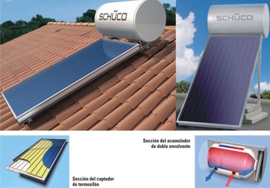 Equipo Energia Solar Compacto Shuco