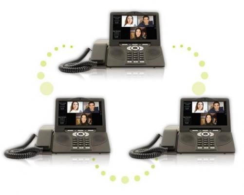 VIDEO TELEFONIA, LLAMADAS A TRES