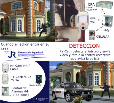 Nuestro producto JR-4G.