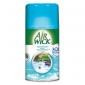 Air Wick Recambios