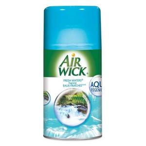Air Wick Recambios