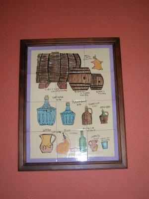 medidas para el vino