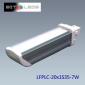Reflector LED exteriores