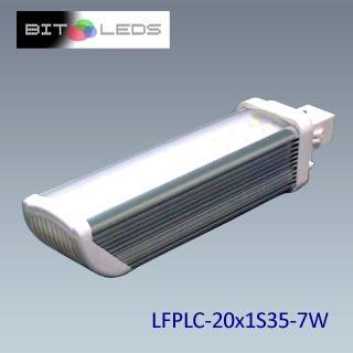 Reflector LED exteriores