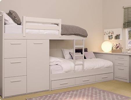 HABITACIONES JUVENILES E INFANTILES AL MEJOR PRECIO, CONSULTENOS