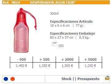 DISPENSADOR AGUA MASCOTA