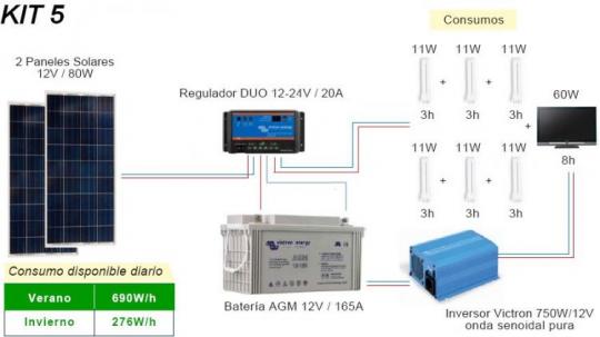 kit_fotovoltaico5