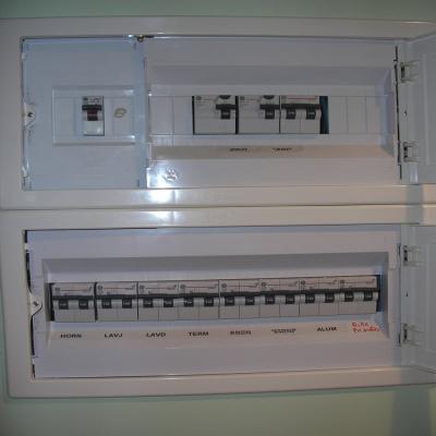 Electricidad cuadros electricos