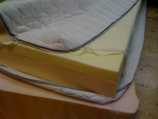 colchon viscoelasticos con funda
