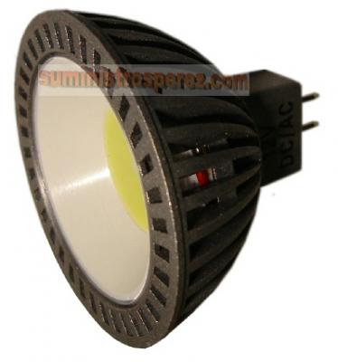 bombillas led para ojo de buey y carril