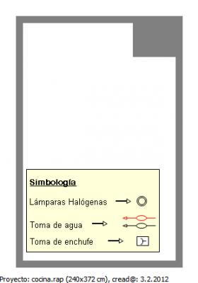 simbologia