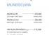 Ofertas Splits Mundoclima 2012