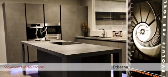 Modelo Etherna