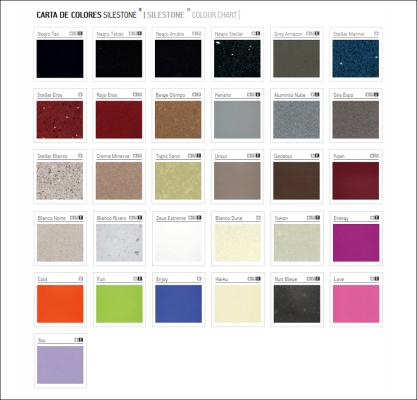CARTA de COLORES  