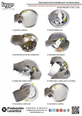 (Instrucciones de montaje 