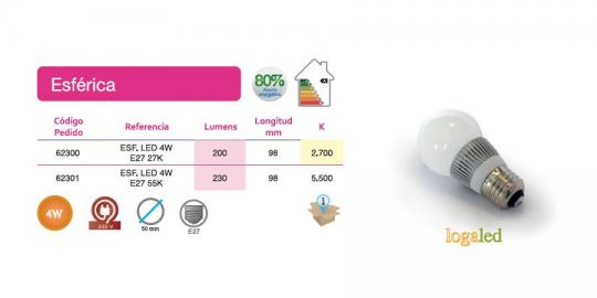 LED ESTANDAR 7W