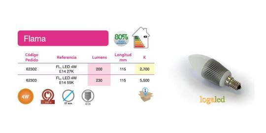 LED ESFERICA 4w