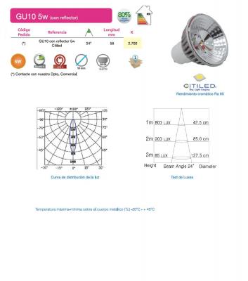 LED gu10 5W con reflector