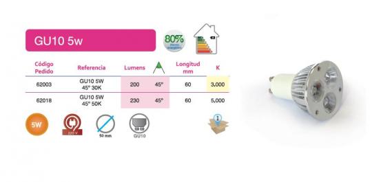 LED GU10 5w 45º