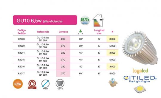 LED GU10 6W alta eficiencia