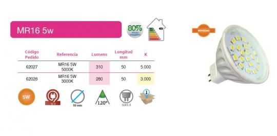 LED 12V 5W