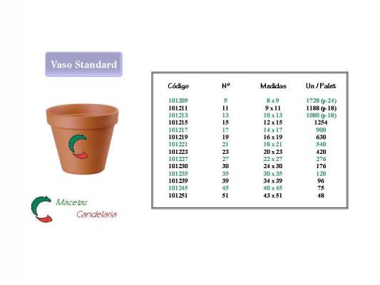 Vaso Standard