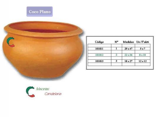 Coco Plano