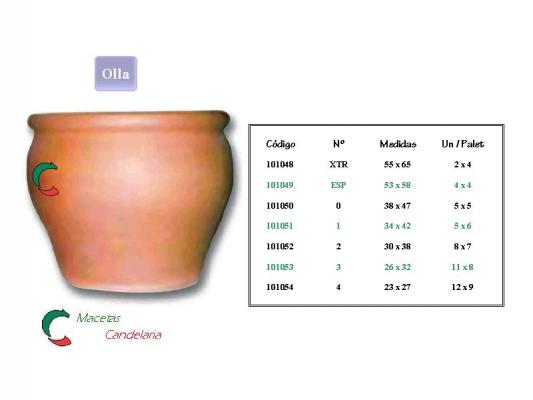 Olla