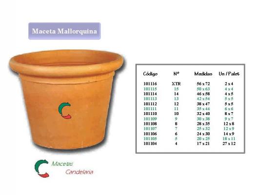 Maceta Mallorquina