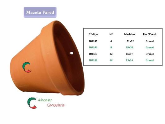Maceta Pared