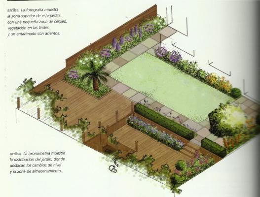 Planos, corquis y proyectos en autocad