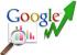Posicionamiento web