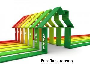 EFICIENCIA