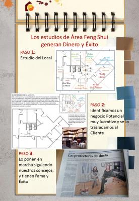 http://areafengshui.com/los-estudios-de-area-feng-shui-generan-dinero-y-exito/