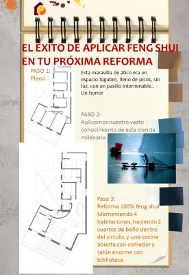 El Éxito de un Reforma Feng Shui