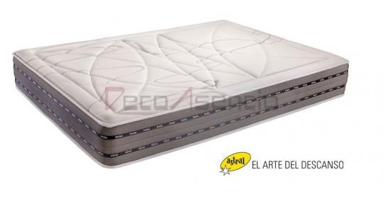 Colchón Anuk Astral 