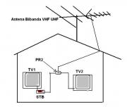 ANTENAS Josemaria.TELF.616753635